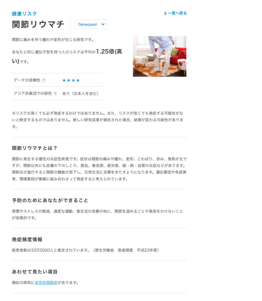 ジーンクエスト解析結果