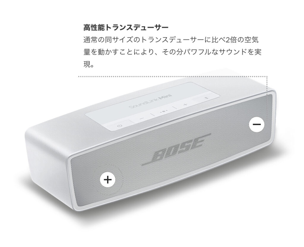 ミニマリストのスピーカーBOSE SoundLink Mini 2【1個のデメリットと5 