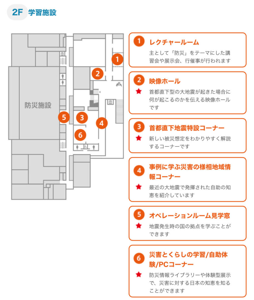 そなエリア東京施設マップ